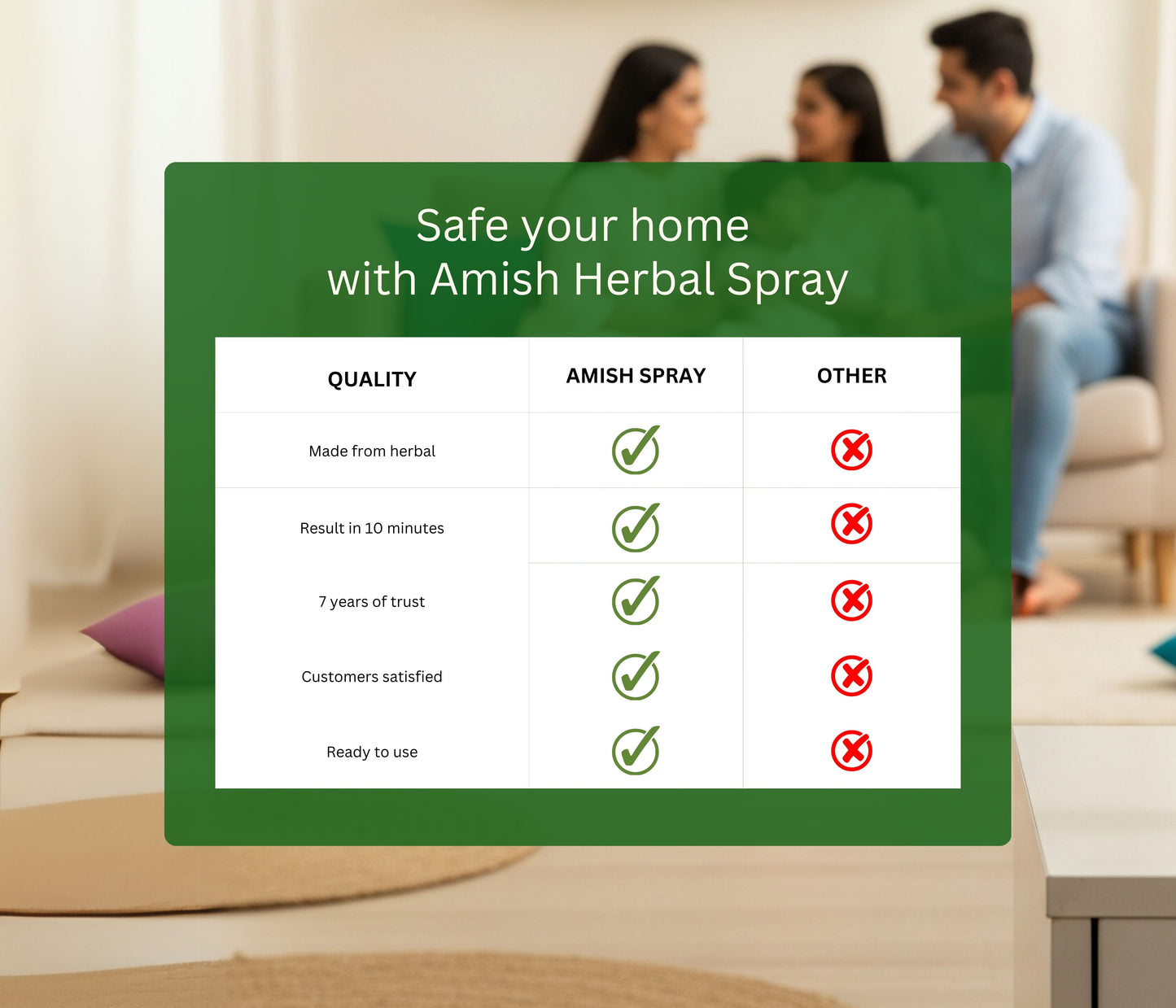 Amish -A Eco-Friendly Spider Repellent Spray