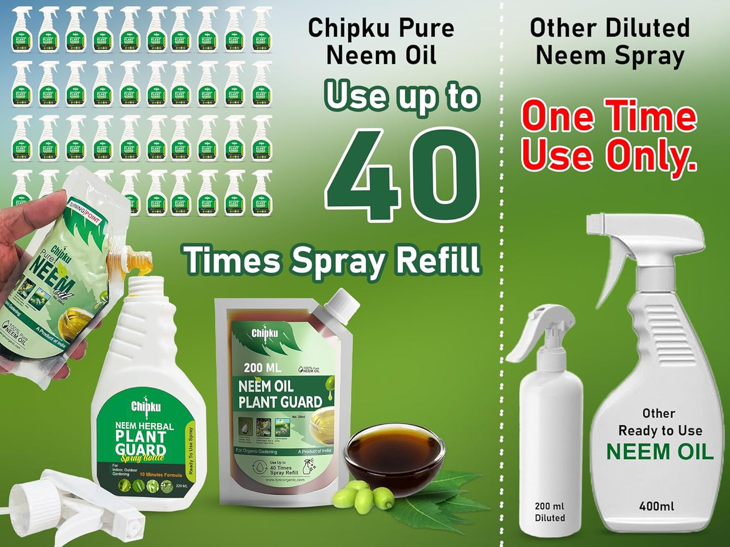 Chipku - Organic Cold Pressed Pure Neem Oil Pouch for Plants