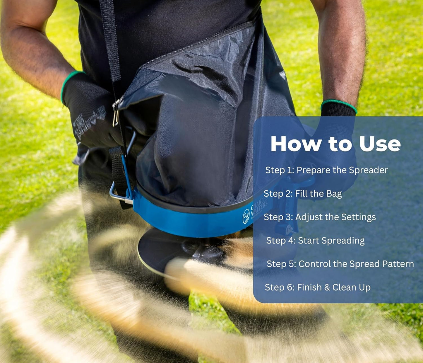 Chipku Shoulder Mounted Fertilizer/Seed Spreader (Handheld Seeder Spreader Bag)