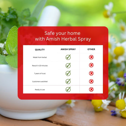 Amish- Cockroach Repellent spray for Home