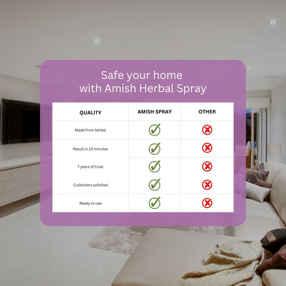 Amish Ultra Lizard Spray Special Ready To Use Spray For Home - Pack of 1