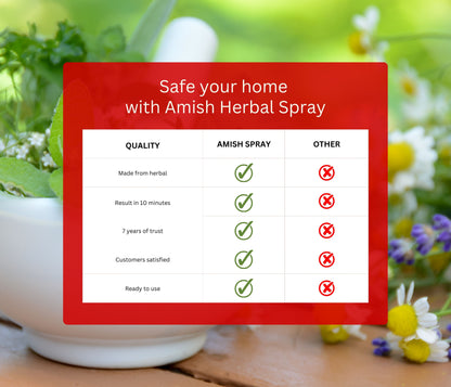 Amish Herbal Cockroach Spray 100ml – Fast-Acting Natural Roach Killer with 10-Minute Results | Safe & Non-Toxic Insect Spray for Home Use