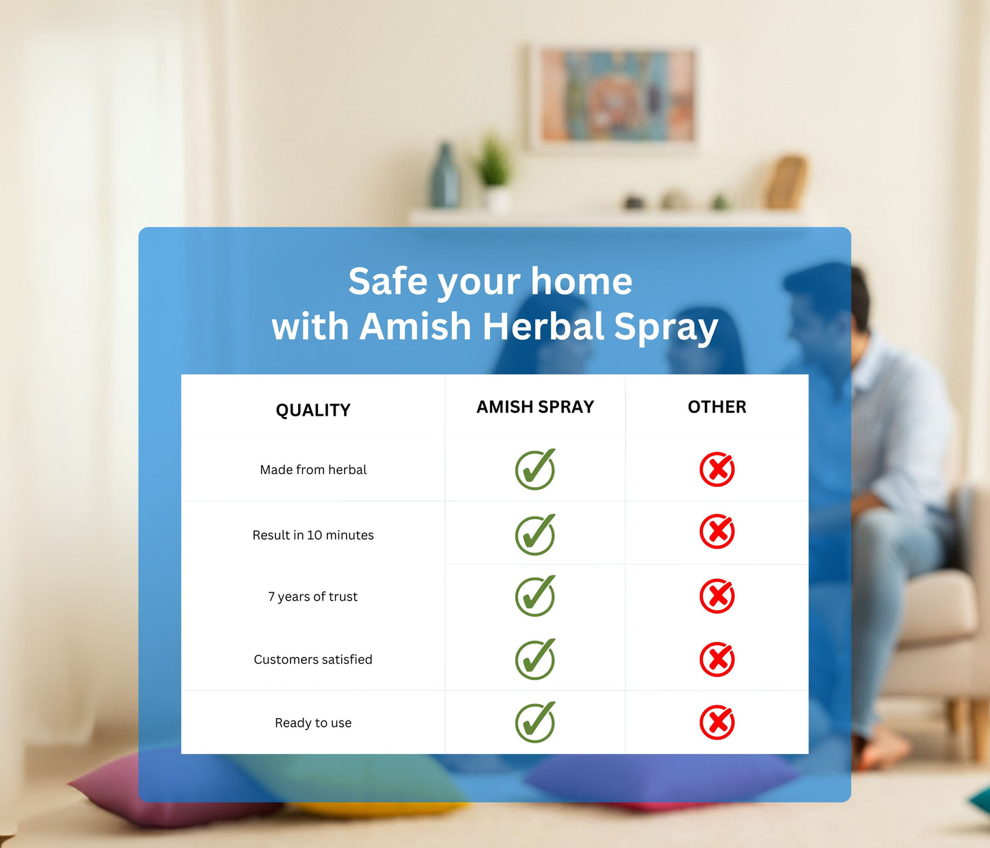 Amish Ant repellent 100ml Ready to us herbal spray for home and kitchen