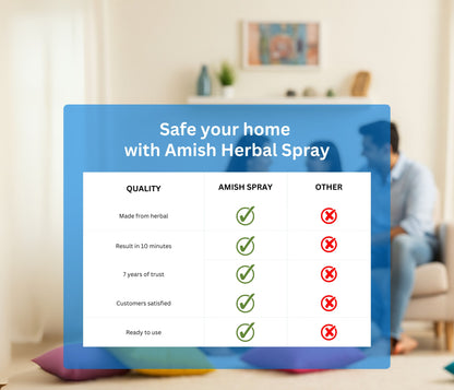 Amish Ant repellent 100ml Ready to us herbal spray for home and kitchen