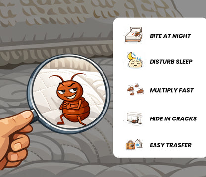 Amish Herbal Bed Bug Spray- 250ml