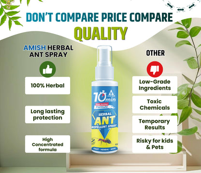 Amish Herbal Ant Spray -250ml