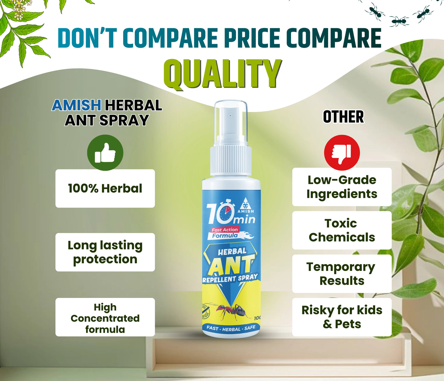 Amish Herbal Ant Spray -100ml