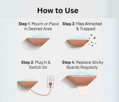 Chipku Genus® Illumé LED Galaxy Fly Trap – Energy-Efficient Insect Control with Modern Design | Advanced LED Technology | Ideal for Hotels, Hospitals, Kitchens & Retail Spaces