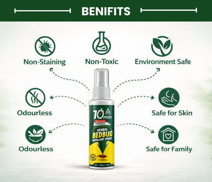 Amish Herbal Bed Bug Spray -100ml (Pack of 2)