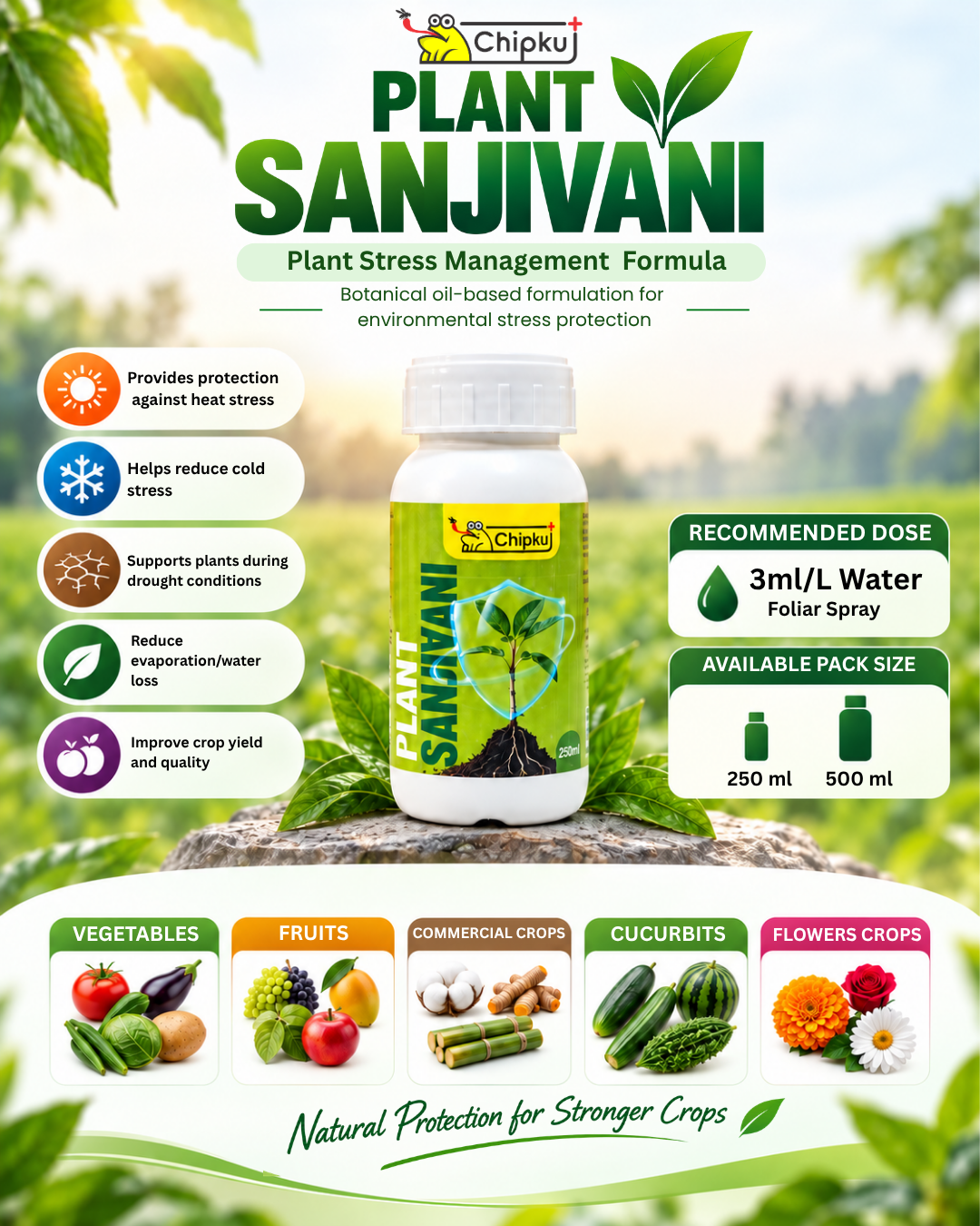 Chipku Plant Sanjivani-500ml