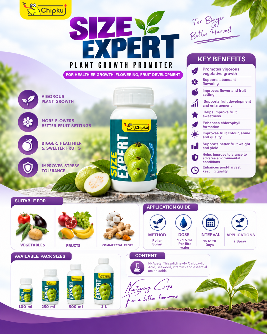 Chipku Size Expert-500ml